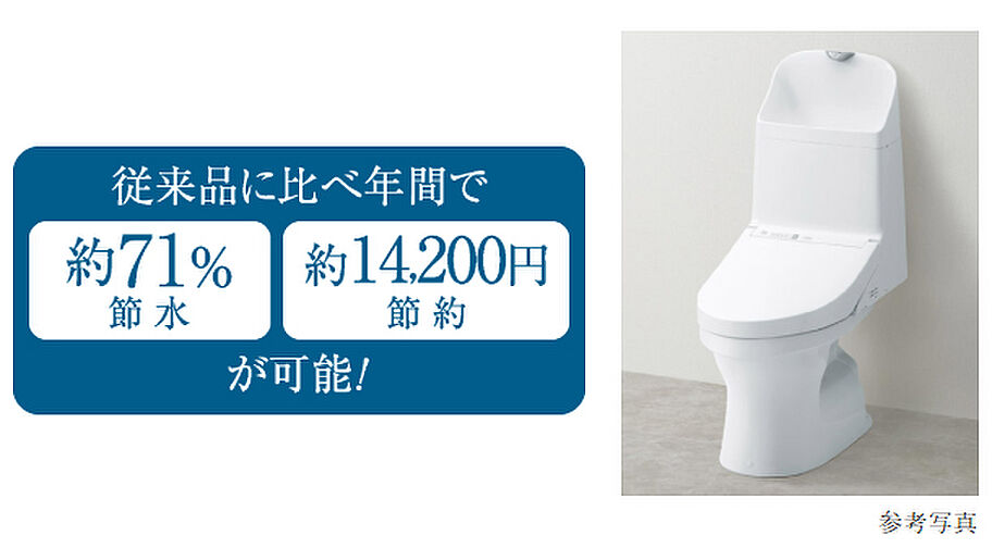 サンメゾン吹田 設備