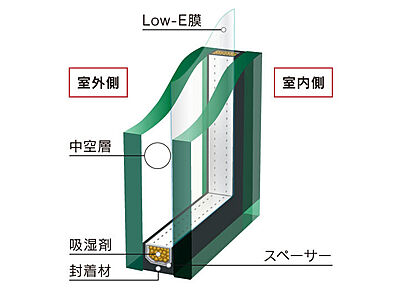 Low-E複層ガラス