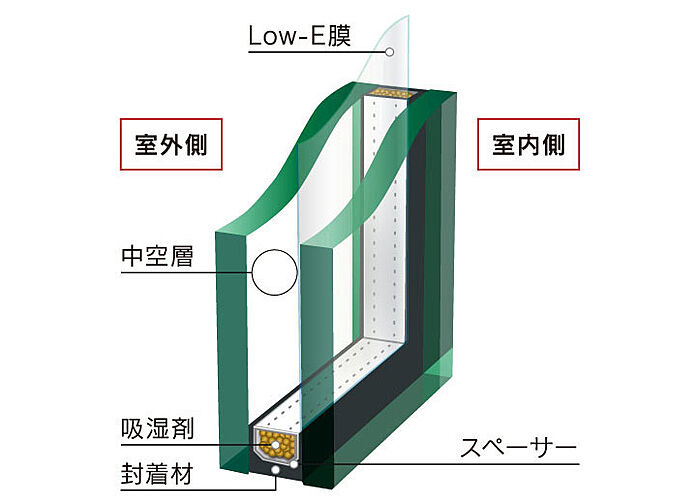 クレアホームズ長崎文教通り 設備