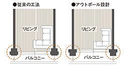 クレアネクスト下荒田 プラージュ 設備