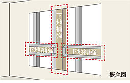 ワザック函館・五稜郭行啓通り 設備