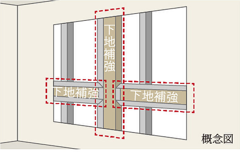 ワザック函館・五稜郭行啓通り 設備