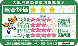 ヴェリテ東岸和田駅前 設備