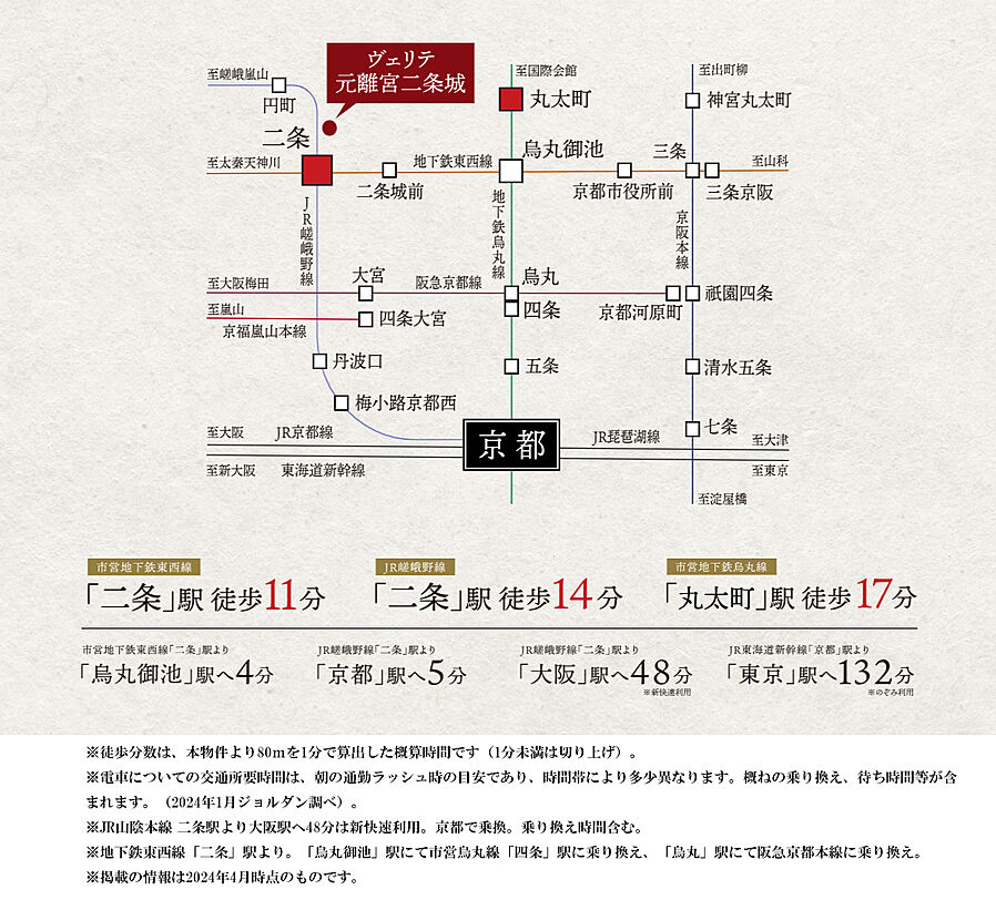 ヴェリテ元離宮二条城：交通図