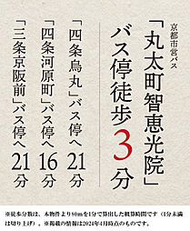 ヴェリテ元離宮二条城 アクセス図