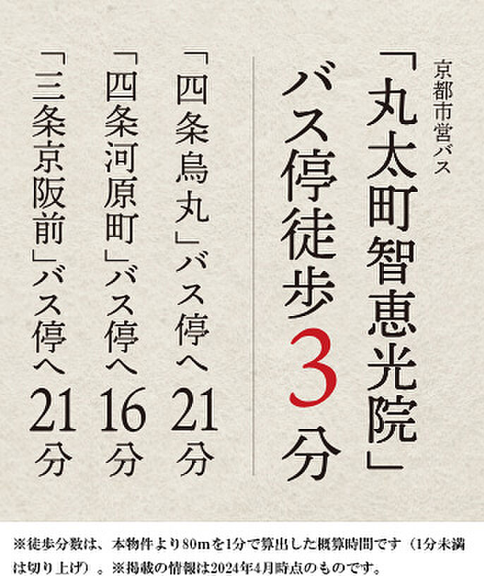 ヴェリテ元離宮二条城：交通図