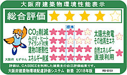 ヴェリテ金剛ルネ クロスサイト 設備