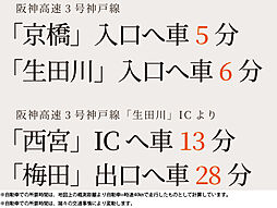 ヴェリテ神戸ポートアイランド アクセス図