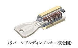 サンメゾン豊川稲荷サウス 設備