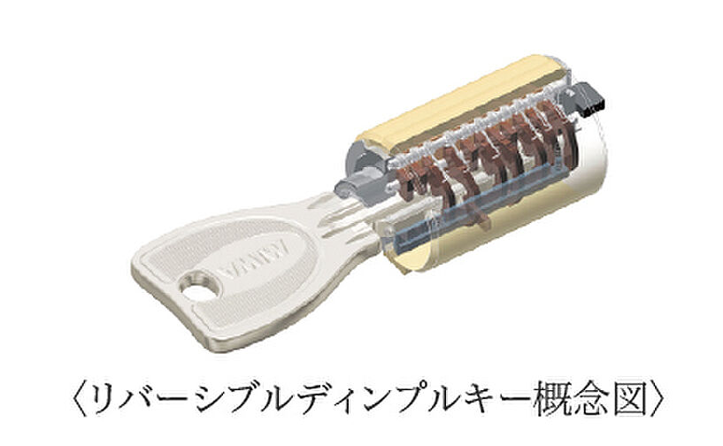 サンメゾン豊川稲荷サウス 設備