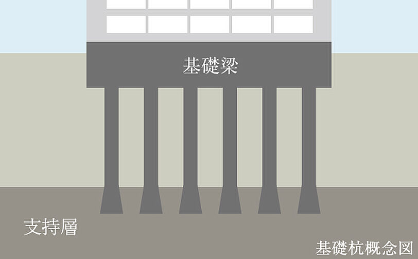サンメゾン豊川稲荷サウス 設備