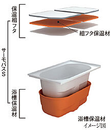 サンメゾン豊川稲荷サウス 設備