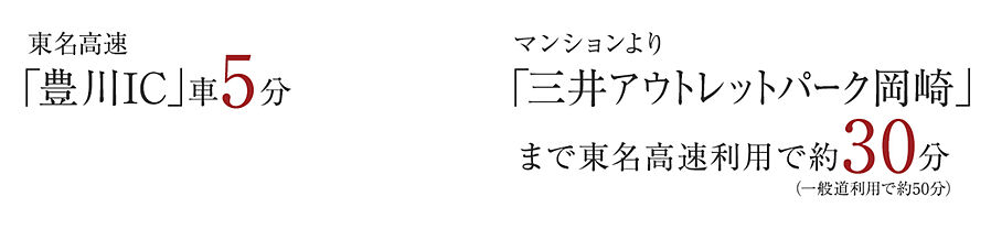 サンメゾン豊川稲荷サウス：交通図