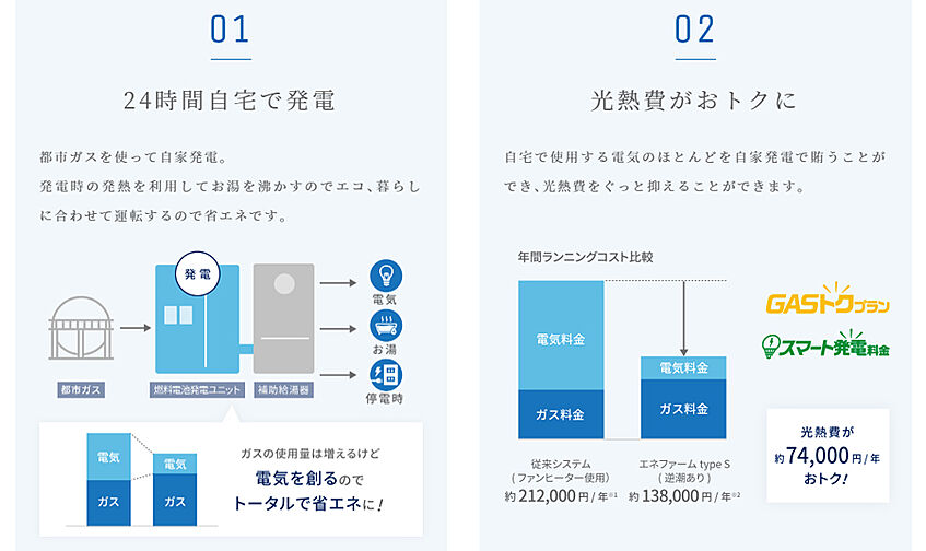 シーンズ神崎川 その他