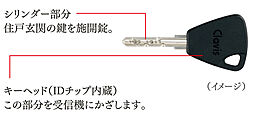 サングレート博多レクシアル 設備