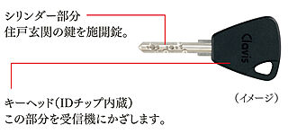 サングレート博多レクシアル 風除室ノンタッチキー