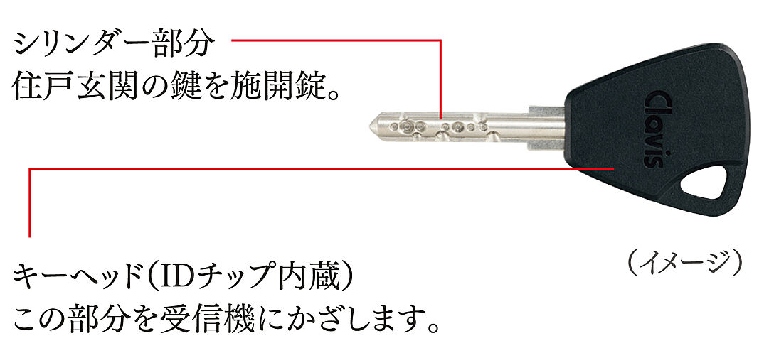 サングレート博多レクシアル 設備