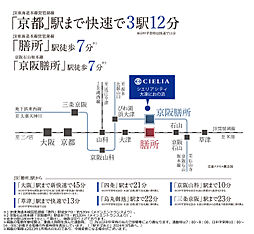 シエリアシティ大津におの浜 アクセス図