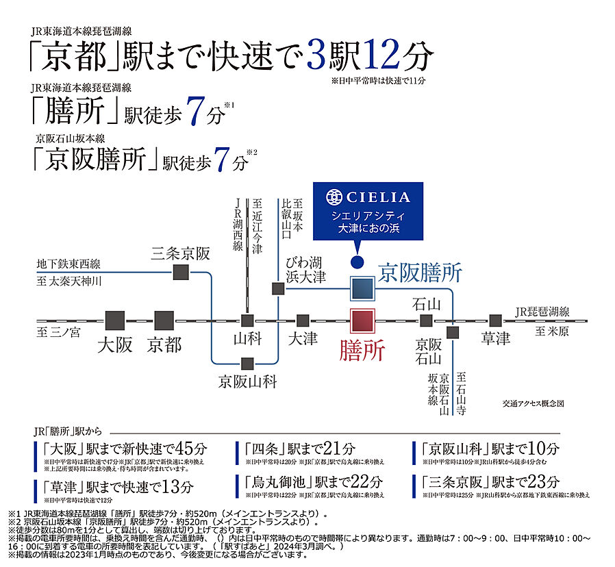 シエリアシティ大津におの浜：交通図