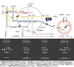シエリア植田 アクセス図