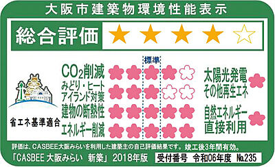 大阪市建築物環境性能表示