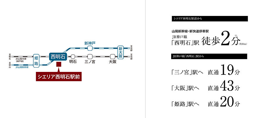 シエリア西明石駅前：交通図