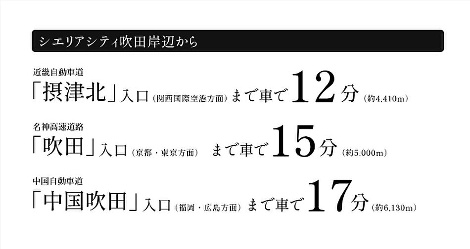シエリアシティ吹田岸辺 アクセス図