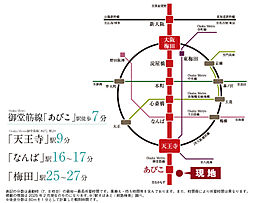 エステムコート御堂筋あびこIIフェアリー アクセス図