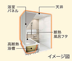 Tステージ豊田浄水 設備