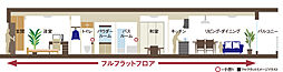 ピアッツァコート南八木 設備