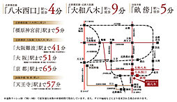 ピアッツァコート南八木 アクセス図