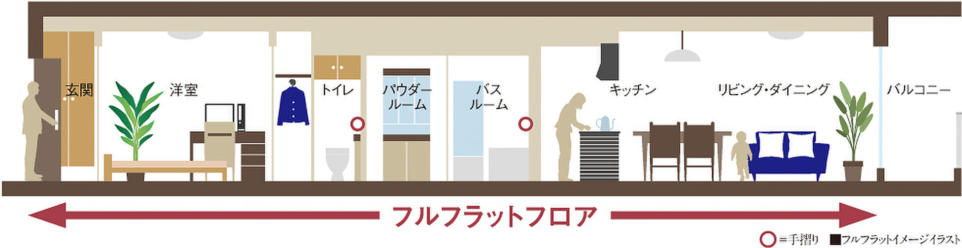 ピアッツァレジデンス橿原神宮駅前 設備