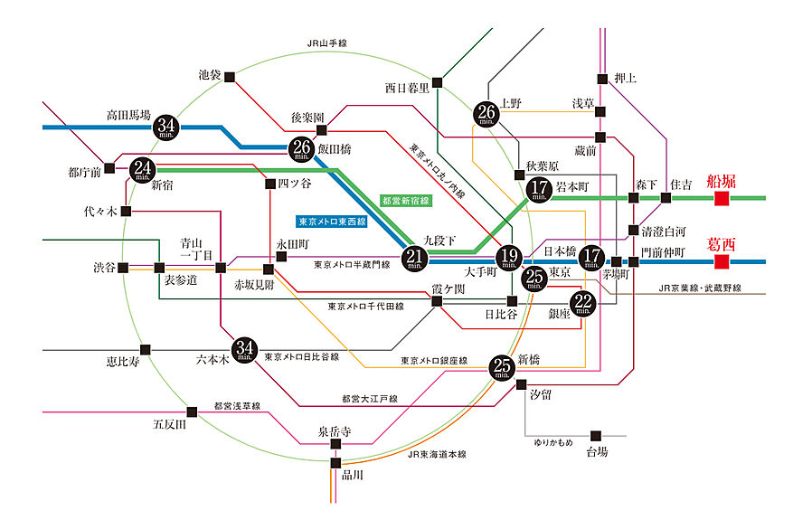ジーエスグランド葛西：交通図