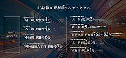 ディモア扇町公園 The FRONT アクセス図