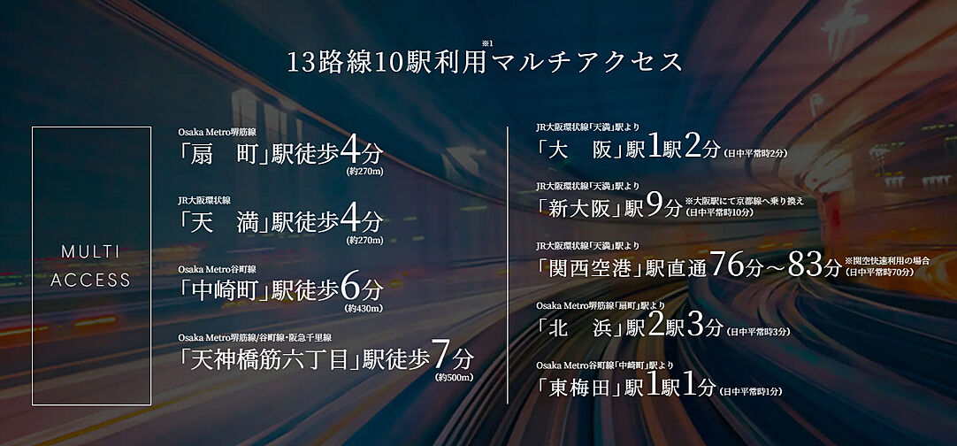 ディモア扇町公園 The FRONT アクセス図