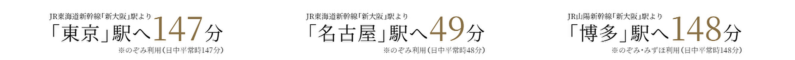 ディモア扇町公園 The FRONT アクセス図