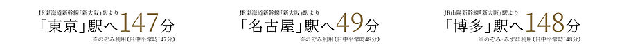 ディモア扇町公園 The FRONT：交通図