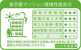 クレヴィア杉並西荻窪 東京都マンション環境性能表示