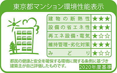 東京都マンション環境性能表示
