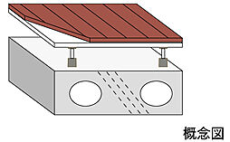エイリックスタイル那珂川 設備