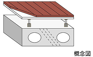 エイリックスタイル那珂川 二重床