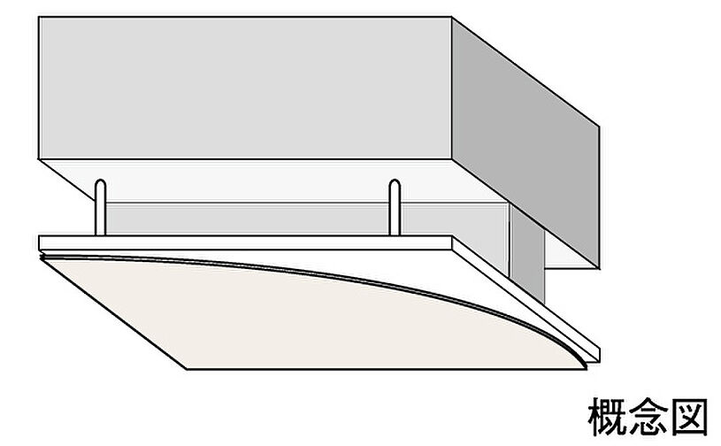 エイリックスタイル那珂川 設備