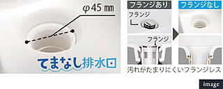 クラブスタイル神松寺 てまなし排水口
