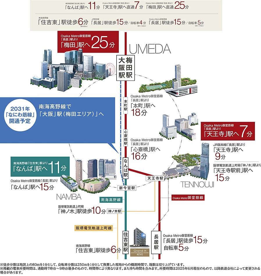 グランアッシュ住吉万代東REVE：交通図