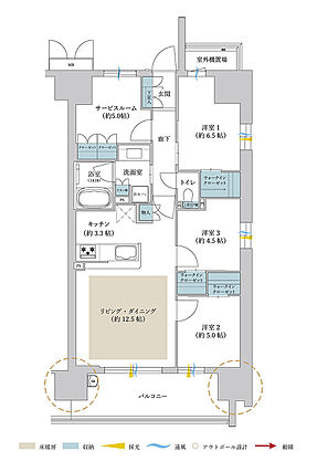 サンリヤン堺 間取り F