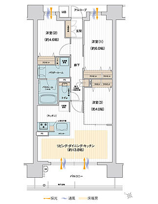 ハルモシティ 間取り B