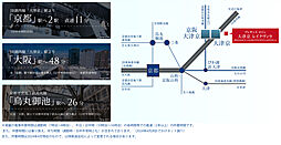 プレサンス ロジェ 大津京 レイクヴィラ アクセス図