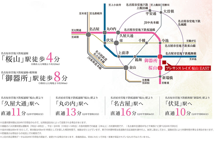プレサンス レイズ 桜山WEST・プレサンス レイズ 桜山EAST：交通図