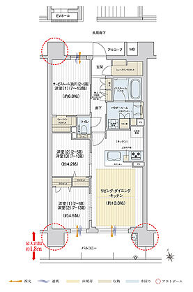 プレサンス ロジェ 姫路パークフロント 間取り C