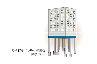 杭基礎